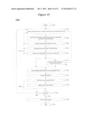 METHOD AND APPARATUS FOR CONTENT CHANNELS diagram and image