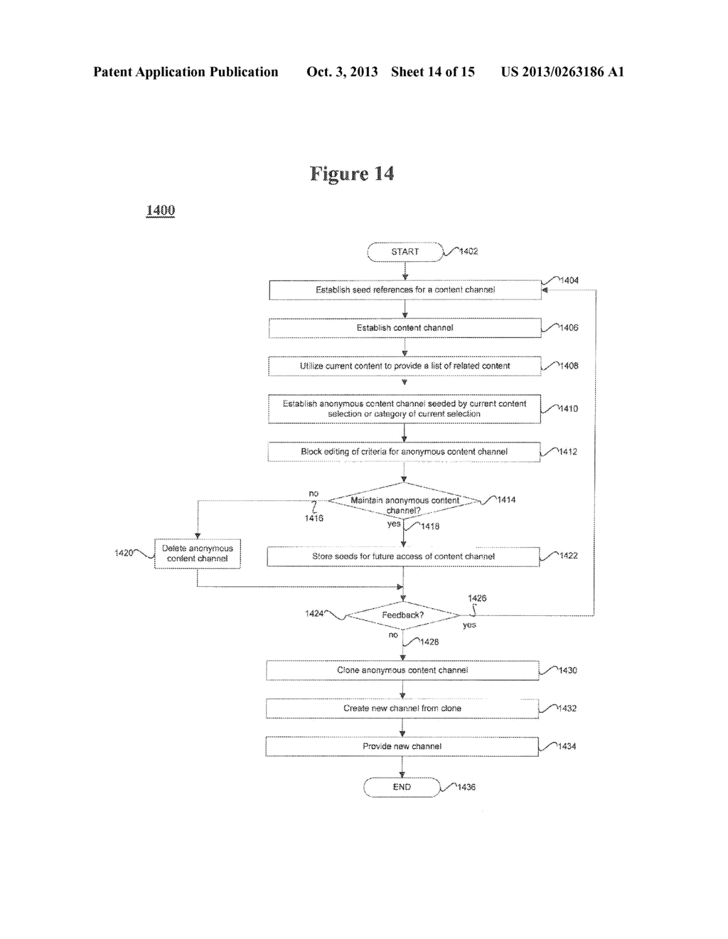 METHOD AND APPARATUS FOR CONTENT CHANNELS BASED ON SELECTION CRITERIA - diagram, schematic, and image 15