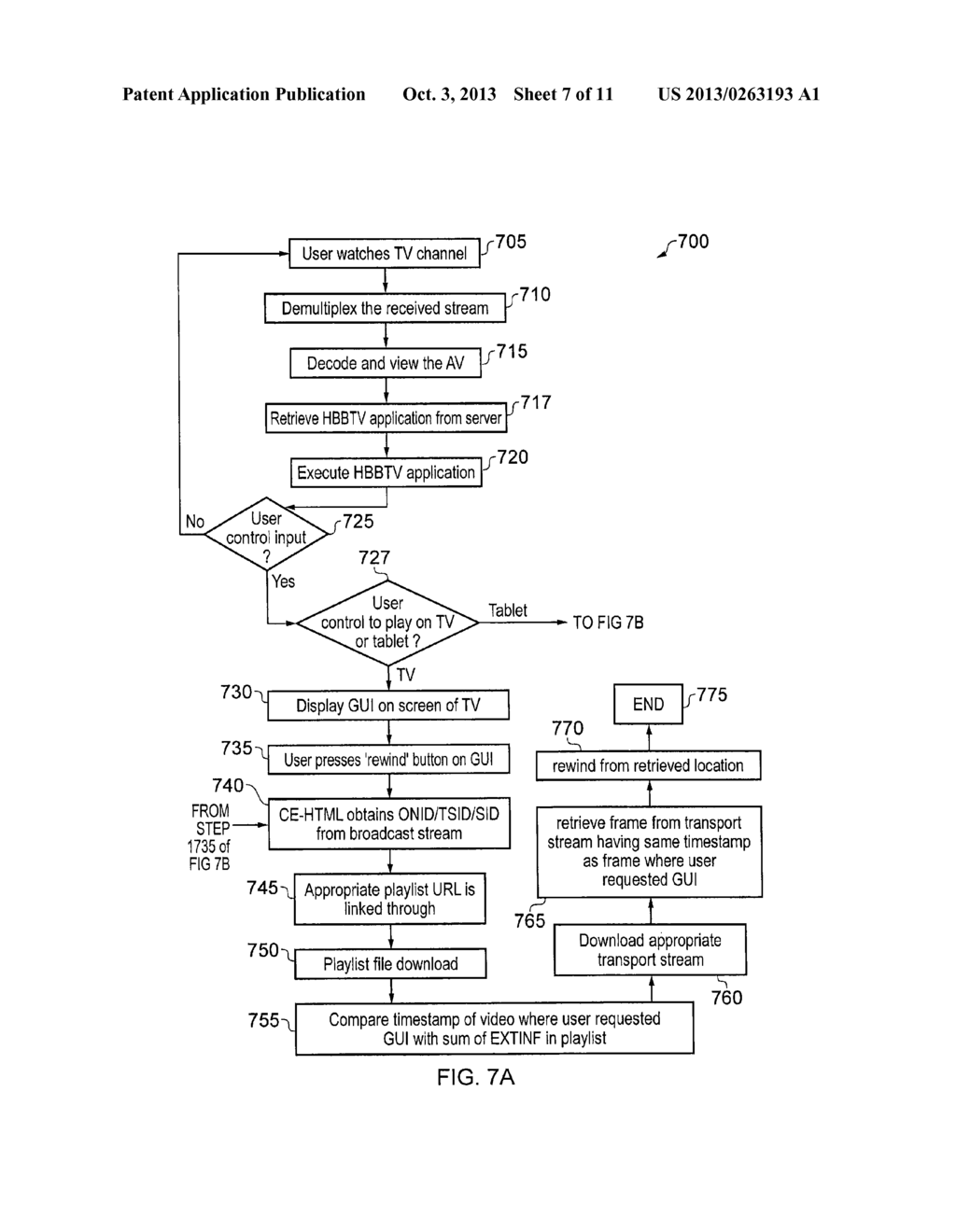 METHOD, DEVICE AND COMPUTER PROGRAM PRODUCT FOR OUTPUTTING A TRANSPORT     STREAM - diagram, schematic, and image 08