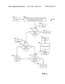 System and Method to Control Communication of Data diagram and image