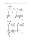 MOVING IMAGE DISTRIBUTION SERVER, MOVING IMAGE REPRODUCTION APPARATUS,     CONTROL METHOD, PROGRAM, AND RECORDING MEDIUM diagram and image