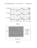 METHOD FOR TWO TIME-SCALES VIDEO STREAM TRANSMISSION CONTROL diagram and image