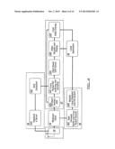 DATA TRANSMISSION APPARATUS, SYSTEM AND METHOD diagram and image