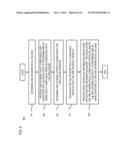 METHOD AND APPARATUS FOR POLICY ADAPTION BASED ON APPLICATION POLICY     COMPLIANCE ANALYSIS diagram and image