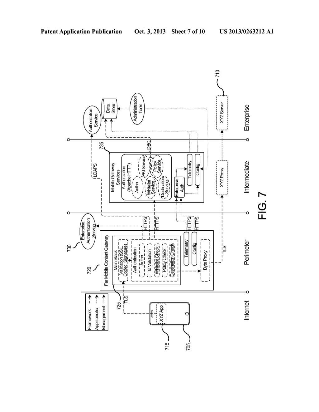 SECURE MOBILE FRAMEWORK - diagram, schematic, and image 08