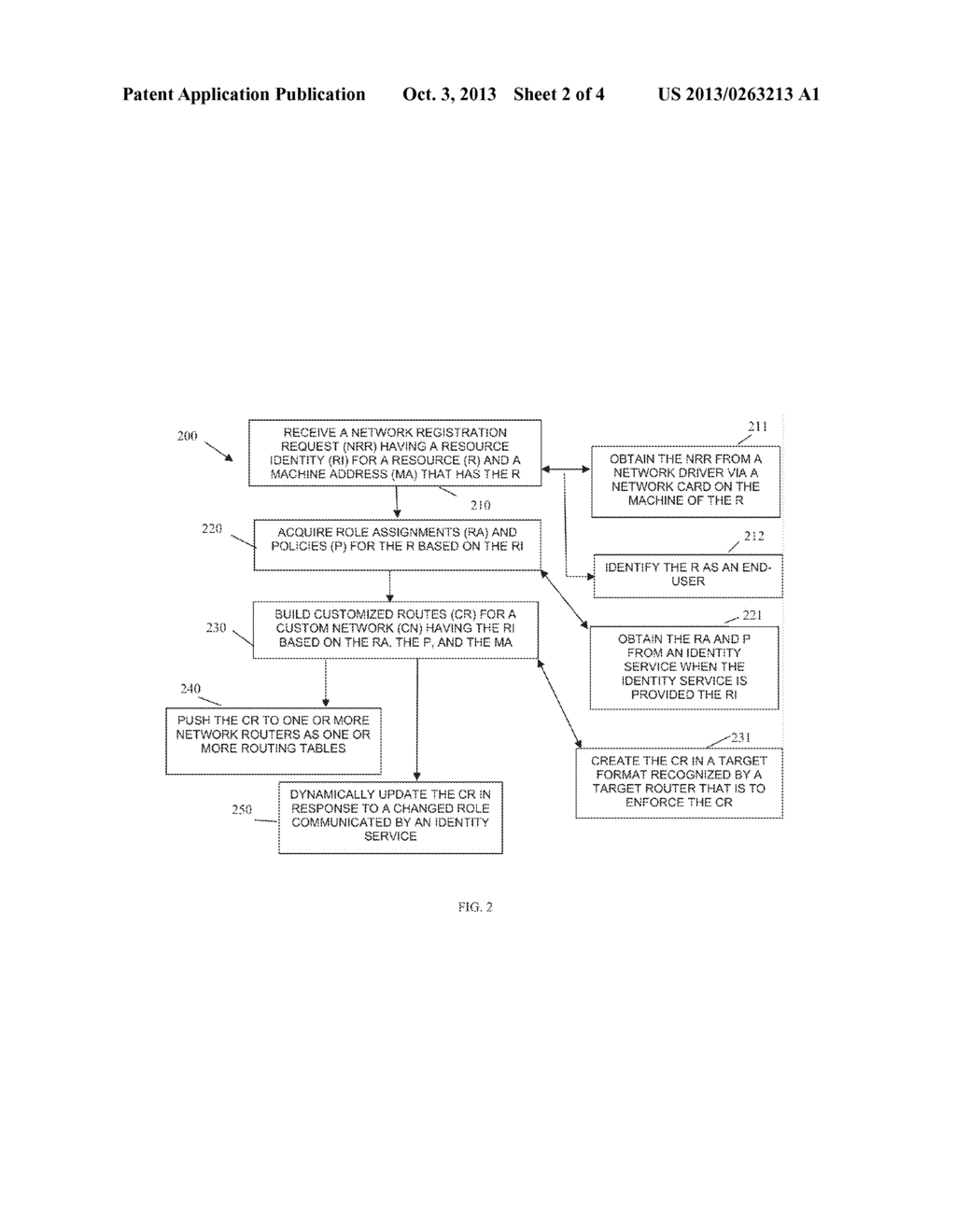 TECHNIQUES FOR IDENTITY AND POLICY BASED ROUTING - diagram, schematic, and image 03