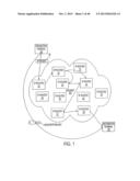 SYSTEM AND METHOD EMPLOYING AN AGILE NETWORK PROTOCOL FOR SECURE     COMMUNICATIONS USING SECURE DOMAIN NAMES diagram and image