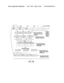 SYSTEM AND METHOD EMPLOYING AN AGILE NETWORK PROTOCOL FOR SECURE     COMMUNICATIONS USING SECURE DOMAIN NAMES diagram and image