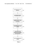 SYSTEM AND METHOD EMPLOYING AN AGILE NETWORK PROTOCOL FOR SECURE     COMMUNICATIONS USING SECURE DOMAIN NAMES diagram and image