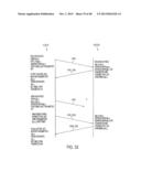 SYSTEM AND METHOD EMPLOYING AN AGILE NETWORK PROTOCOL FOR SECURE     COMMUNICATIONS USING SECURE DOMAIN NAMES diagram and image