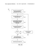 SYSTEM AND METHOD EMPLOYING AN AGILE NETWORK PROTOCOL FOR SECURE     COMMUNICATIONS USING SECURE DOMAIN NAMES diagram and image