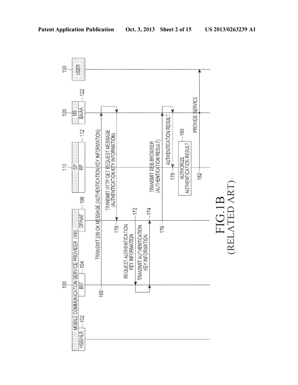 APPARATUS AND METHOD FOR PERFORMING USER AUTHENTICATION BY PROXY IN     WIRELESS COMMUNICATION SYSTEM - diagram, schematic, and image 03