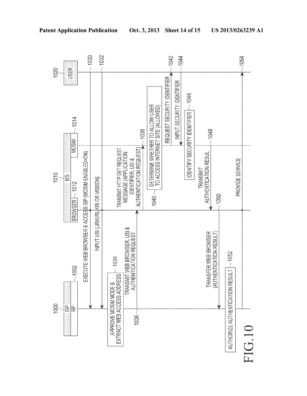 APPARATUS AND METHOD FOR PERFORMING USER AUTHENTICATION BY PROXY IN     WIRELESS COMMUNICATION SYSTEM - diagram, schematic, and image 15