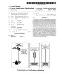 METHOD FOR AUTHENTICATION AND VERIFICATION OF USER IDENTITY diagram and image