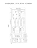 AGENT DEVICE, IMAGE-FORMING-DEVICE MANAGEMENT SYSTEM, IMAGE-FORMING-DEVICE     MANAGEMENT METHOD, IMAGE-FORMING-DEVICE MANAGEMENT PROGRAM, AND STORAGE     MEDIUM diagram and image