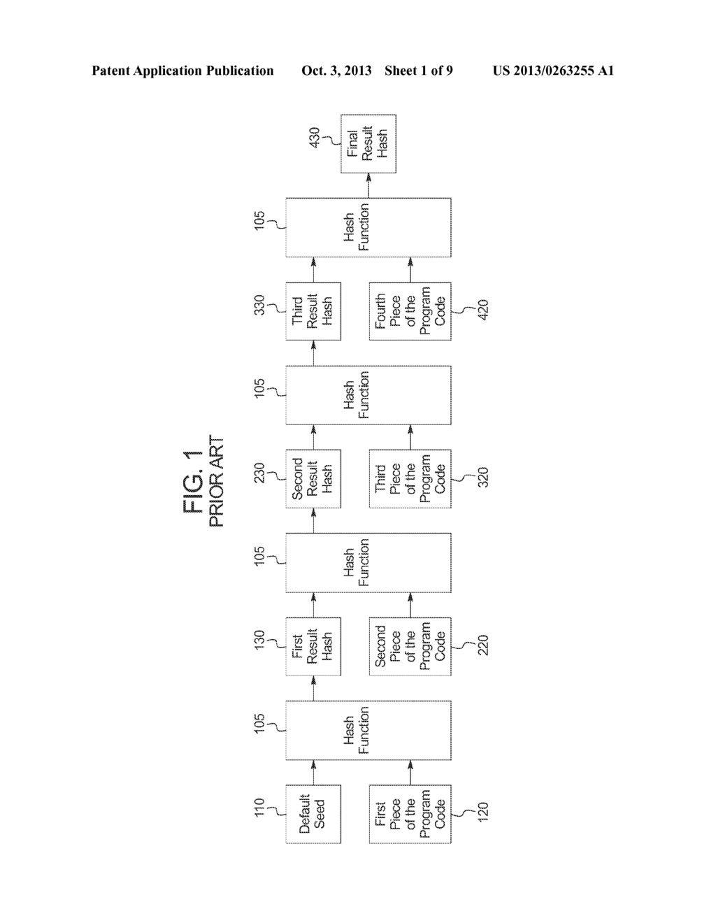 SYSTEM AND METHOD ENABLING PARALLEL PROCESSING OF HASH FUNCTIONS USING     AUTHENTICATION CHECKPOINT HASHES - diagram, schematic, and image 02