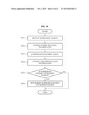 METHOD FOR BLOCKING A DENIAL-OF-SERVICE ATTACK diagram and image