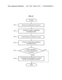 METHOD FOR BLOCKING A DENIAL-OF-SERVICE ATTACK diagram and image