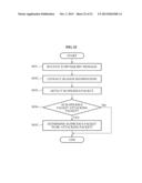 METHOD FOR BLOCKING A DENIAL-OF-SERVICE ATTACK diagram and image