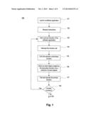 SYSTEMS AND METHODS FOR DETECTING MALICIOUS CODE diagram and image