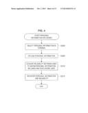 INFORMATION PROCESSING APPARATUS, INFORMATION PROCESSING METHOD,     INFORMATION PROCESSING SYSTEM, AND PROGRAM diagram and image