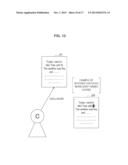 INFORMATION PROCESSING APPARATUS, INFORMATION PROCESSING METHOD,     INFORMATION PROCESSING SYSTEM, AND PROGRAM diagram and image