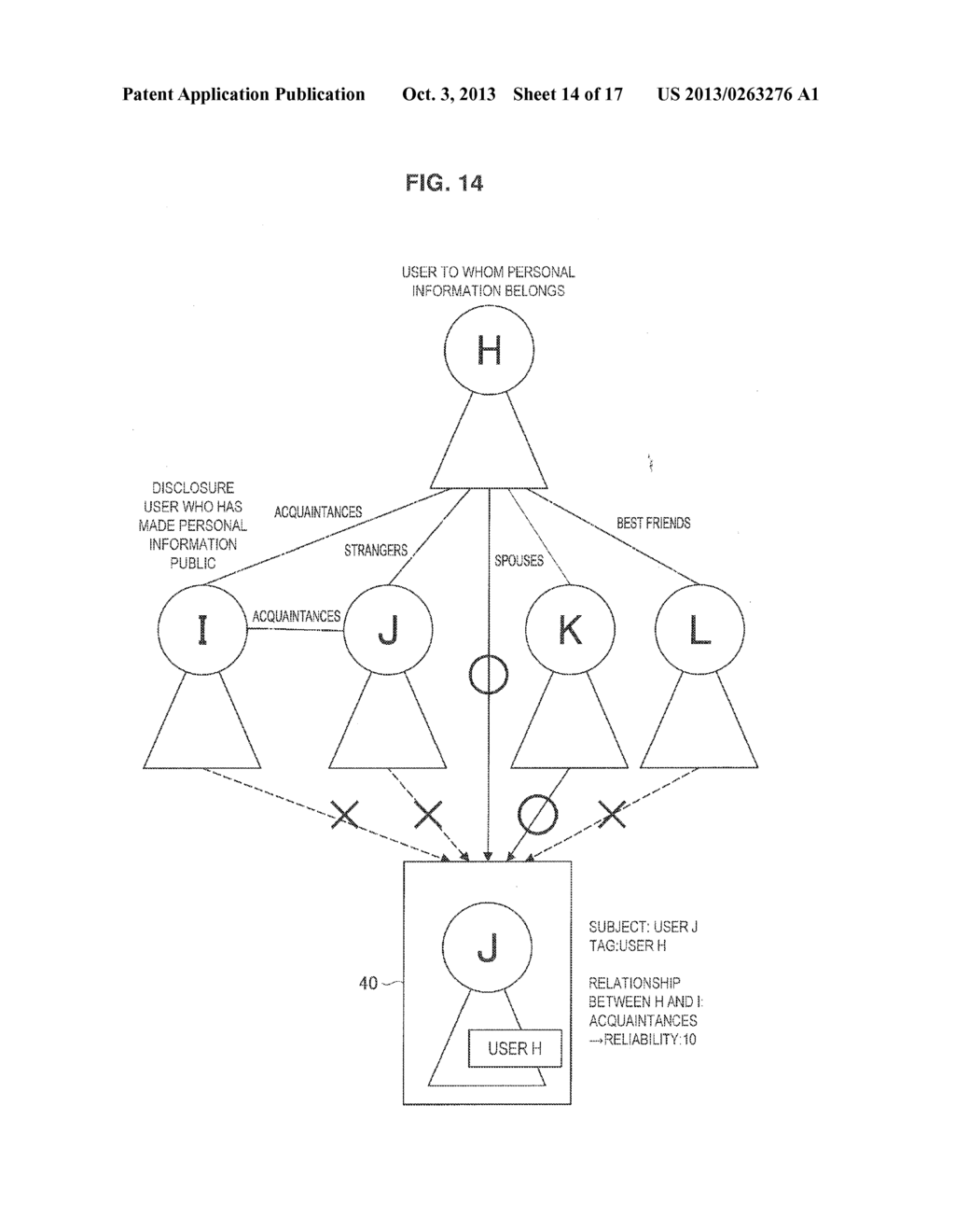 INFORMATION PROCESSING APPARATUS, INFORMATION PROCESSING METHOD,     INFORMATION PROCESSING SYSTEM, AND PROGRAM - diagram, schematic, and image 15