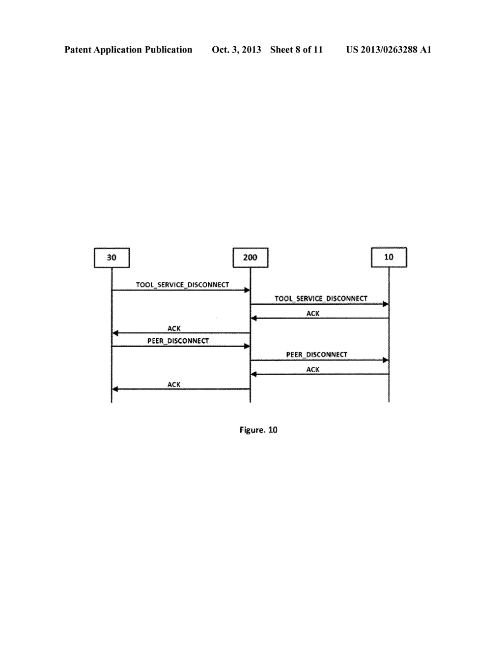 Password protect feature for application in mobile device during a remote     session - diagram, schematic, and image 09