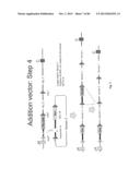 ANIMAL MODELS AND THERAPEUTIC MOLECULES diagram and image