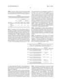 MARKERS FOR JOINT DISPLASIA, OSTEOARTHRITIS AND CONDITIONS SECONDARY     THERETO diagram and image