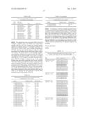 MARKERS FOR JOINT DISPLASIA, OSTEOARTHRITIS AND CONDITIONS SECONDARY     THERETO diagram and image