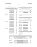 MARKERS FOR JOINT DISPLASIA, OSTEOARTHRITIS AND CONDITIONS SECONDARY     THERETO diagram and image