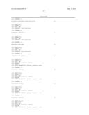 MARKERS FOR JOINT DISPLASIA, OSTEOARTHRITIS AND CONDITIONS SECONDARY     THERETO diagram and image