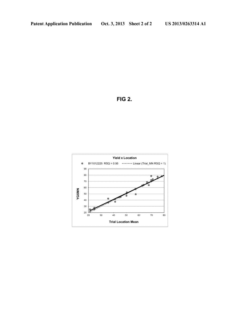 SOYBEAN CULTIVAR BY1012225 - diagram, schematic, and image 03