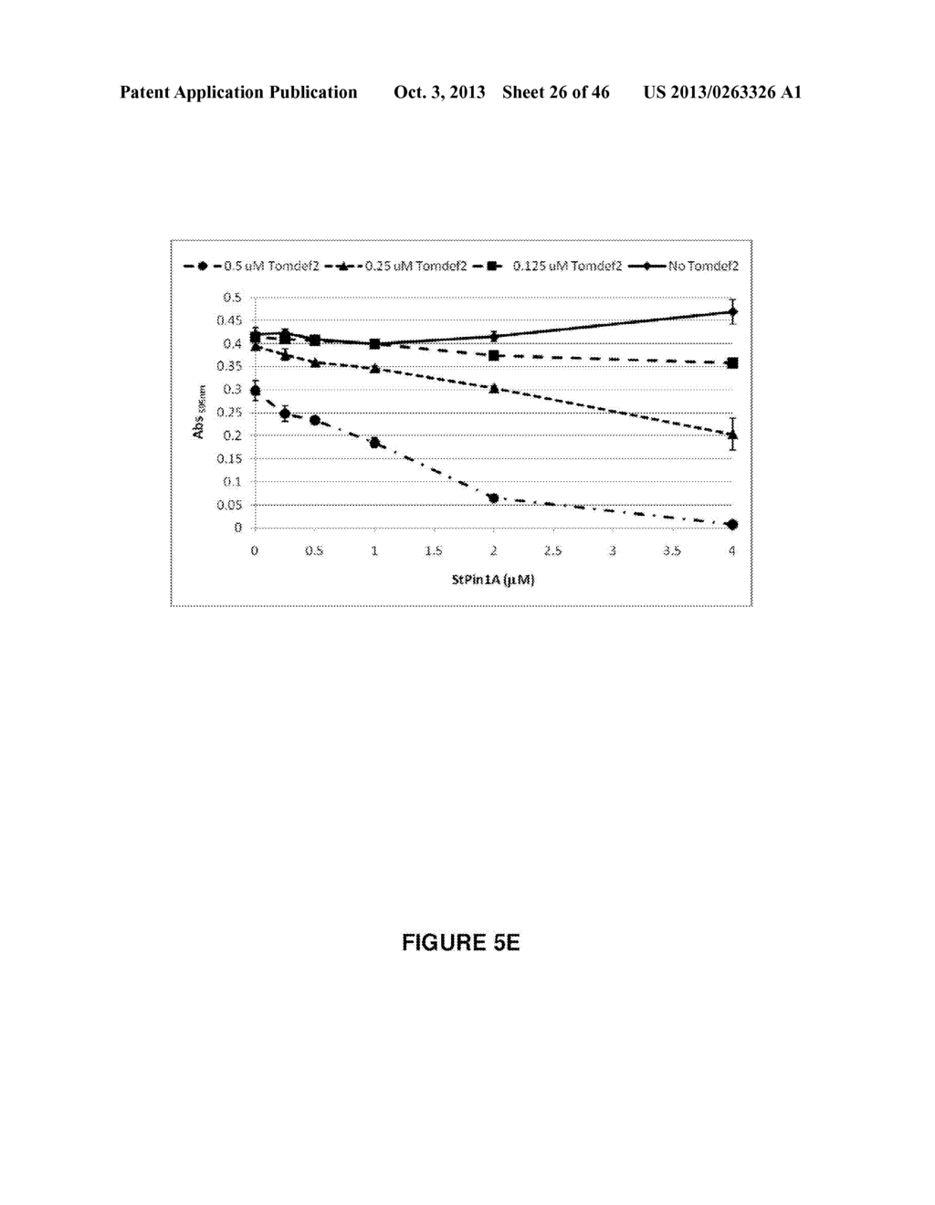 Anti-Pathogen Systems - diagram, schematic, and image 27