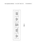 FLUXING-ENCAPSULANT MATERIAL FOR MICROELECTRONIC PACKAGES ASSEMBLED VIA     THERMAL COMPRESSION BONDING PROCESS diagram and image