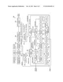 SYSTEM AND METHOD FOR DENSIFICATION OF RENEWABLE COAL REPLACEMENT FUEL diagram and image