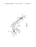 AXIAL TURBINE diagram and image