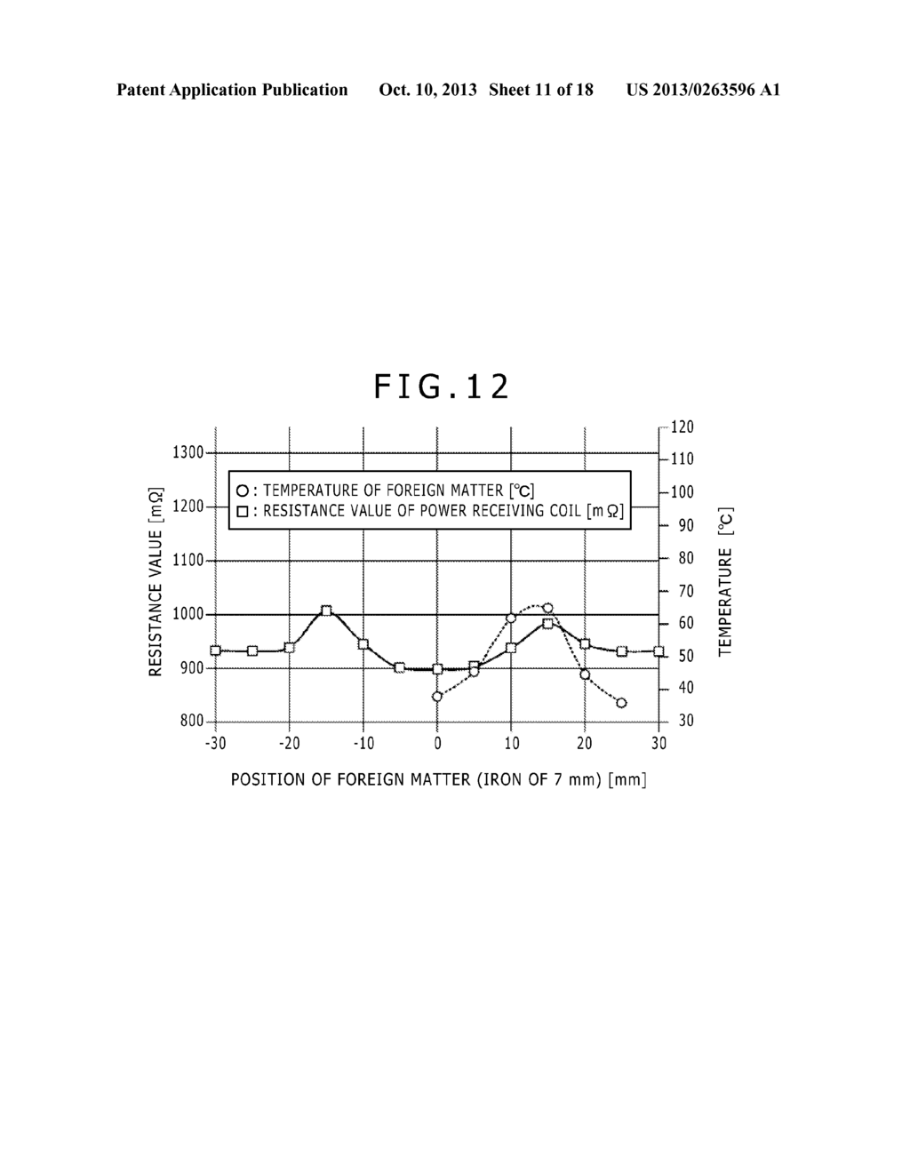 POWER RECEIVING DEVICE, CONTROL METHOD OF POWER RECEIVING DEVICE, AND     POWER FEEDING SYSTEM - diagram, schematic, and image 12