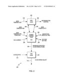 COOLING SYSTEM CONTROL AND SERVICING BASED ON TIME-BASED VARIATION OF AN     OPERATIONAL VARIABLE diagram and image