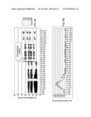 COOLING SYSTEM CONTROL AND SERVICING BASED ON TIME-BASED VARIATION OF AN     OPERATIONAL VARIABLE diagram and image