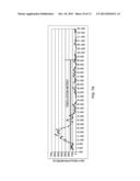 COOLING SYSTEM CONTROL AND SERVICING BASED ON TIME-BASED VARIATION OF AN     OPERATIONAL VARIABLE diagram and image