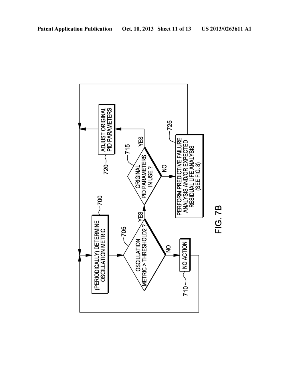 COOLING SYSTEM CONTROL AND SERVICING BASED ON TIME-BASED VARIATION OF AN     OPERATIONAL VARIABLE - diagram, schematic, and image 12