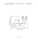 NATURAL GAS LIQUEFACTION PROCESS diagram and image