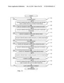 METHODS AND APPARATUS FOR CONTROLLING FLARE IN ROLL-FORMING PROCESSES diagram and image