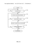 METHODS AND APPARATUS FOR CONTROLLING FLARE IN ROLL-FORMING PROCESSES diagram and image