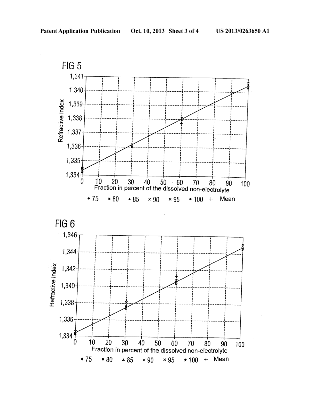 METHOD AND APPARATUS FOR DETERMINING THE COMPOSITION OF MEDICAL LIQUIDS     WITH REGARD TO THEIR FRACTION OF ELECTROLYTES AND NON-ELECTROLYTES - diagram, schematic, and image 04