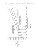 SENSOR DEVICE, MANUFACTURING METHOD OF SENSOR DEVICE AND ELECTRONIC     APPARATUS diagram and image