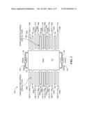 Wide G Range Accelerometer diagram and image