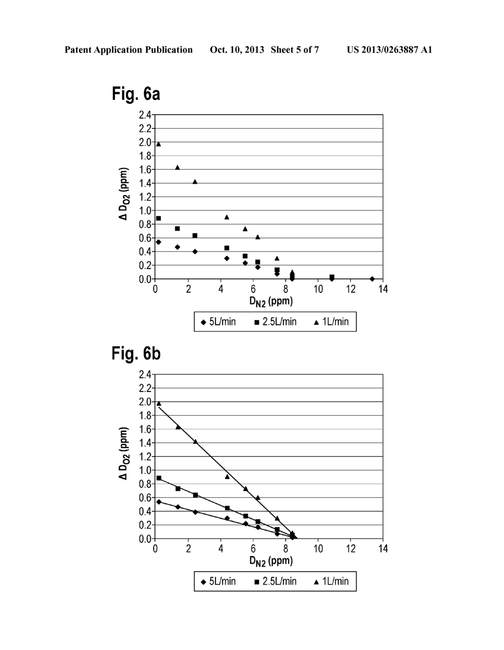 DISSOLVED NITROGEN CONCENTRATION MONITORING METHOD, SUBSTRATE CLEANING     METHOD, AND SUBSTRATE CLEANING APPARATUS - diagram, schematic, and image 06